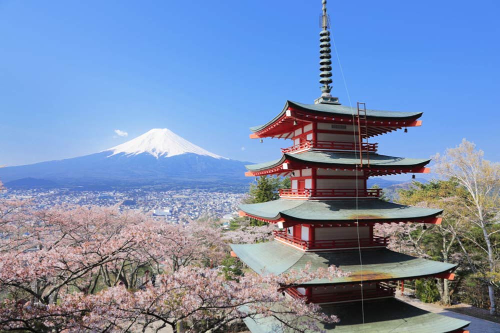 Across No1 Travel Packege Tour